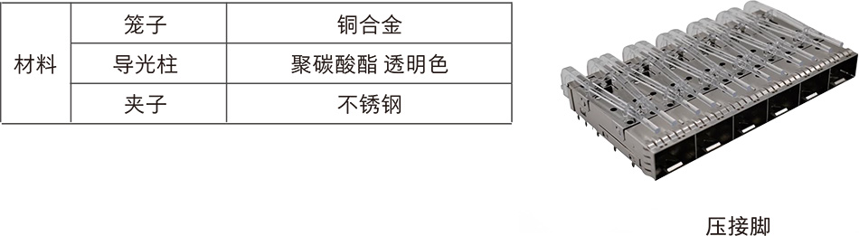 SFP 16CAGE压接带导光柱2.jpg