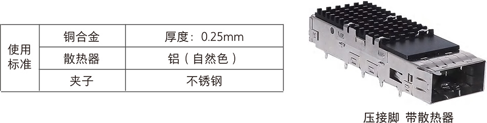 QSFP2811带不带散热器2.jpg