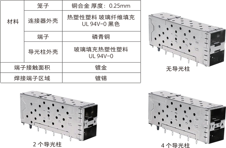 SFP21带不带导光柱4.jpg